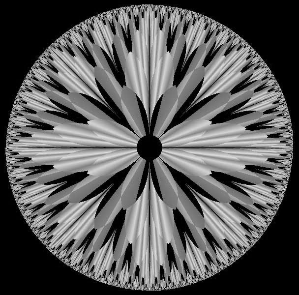 Histogram Equalization
