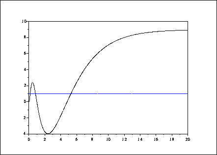\fbox{\epsfig{file=foo1_1.eps,width=3.75in}}