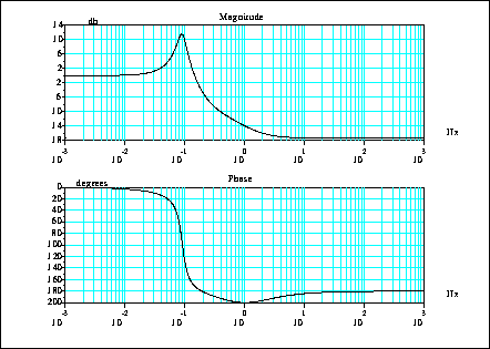 \fbox{\epsfig{file=foo1_4.eps,width=3.75in}}