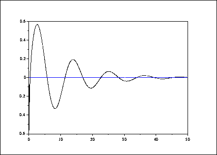 \fbox{\epsfig{file=foo1_7.eps,width=3.75in}}