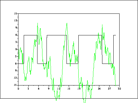 \fbox{\epsfig{file=foo1_9.eps,width=3.75in}}