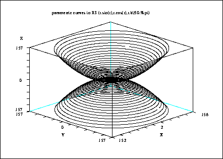 \fbox{\epsfig{file=foo0_12.eps,width=3.75in}}