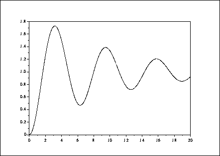 \fbox{\epsfig{file=foo0_4.eps,width=3.75in}}