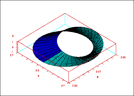 \fbox{\epsfig{file=foo0_51.eps,width=3.75in}}