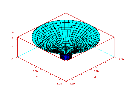 \fbox{\epsfig{file=foo0_53.eps,width=3.75in}}
