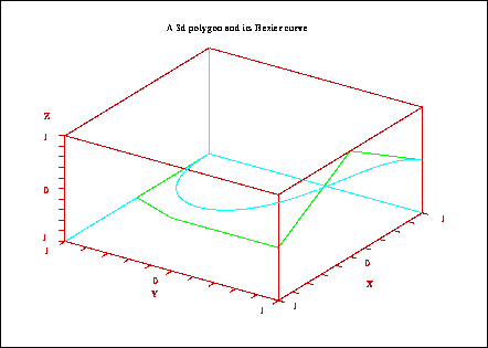 \fbox{\epsfig{file=foo0_57.eps,width=3.75in}}