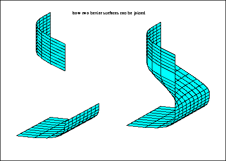 \fbox{\epsfig{file=foo0_59.eps,width=3.75in}}