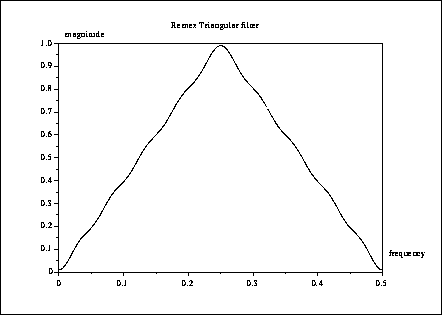 \fbox{\epsfig{file=foo0_67.eps,width=3.75in}}
