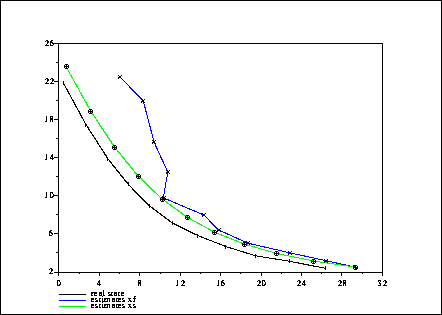 \fbox{\epsfig{file=foo0_69.eps,width=3.75in}}