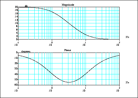 \fbox{\epsfig{file=foo0_70.eps,width=3.75in}}