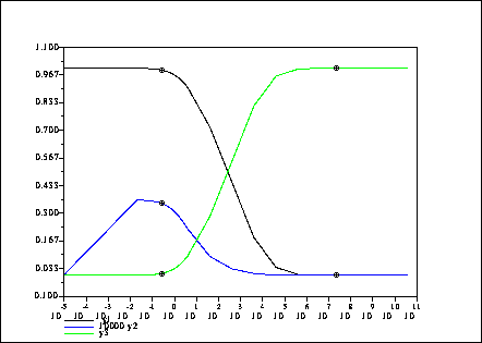 \fbox{\epsfig{file=foo0_76.eps,width=3.75in}}