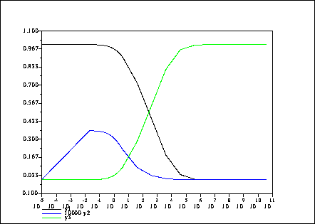\fbox{\epsfig{file=foo0_78.eps,width=3.75in}}
