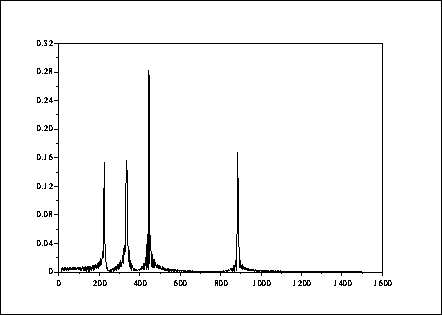 \fbox{\epsfig{file=foo0_79.eps,width=3.75in}}