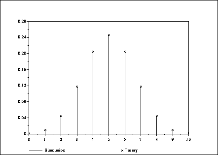 \fbox{\epsfig{file=foo0_82.eps,width=3.75in}}