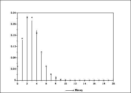 \fbox{\epsfig{file=foo0_85.eps,width=3.75in}}