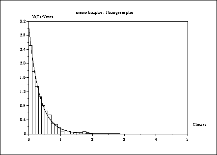 \fbox{\epsfig{file=foo0_86.eps,width=3.75in}}
