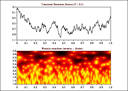 \fbox{\epsfig{file=foo0_92.eps,width=3.75in}}