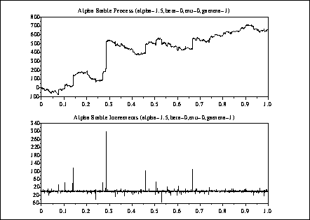 \fbox{\epsfig{file=foo0_93.eps,width=3.75in}}