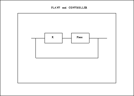 \fbox{\epsfig{file=foo0_100.eps,width=3.75in}}