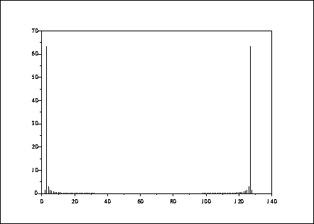 \fbox{\epsfig{file=foo0_0.eps,width=3.75in}}