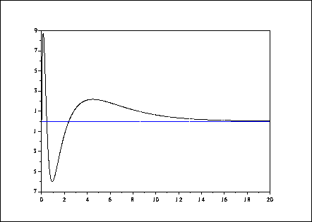 \fbox{\epsfig{file=foo1_2.eps,width=3.75in}}