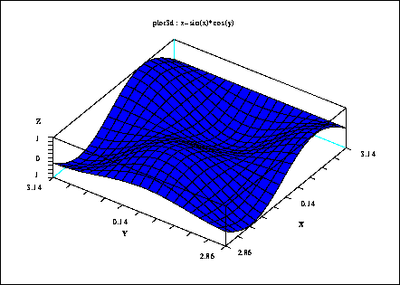 \fbox{\epsfig{file=foo0_13.eps,width=3.75in}}