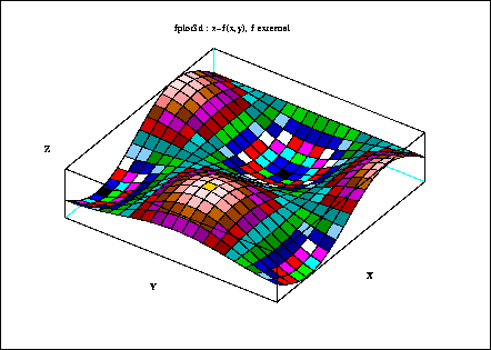 \fbox{\epsfig{file=foo0_14.eps,width=3.75in}}