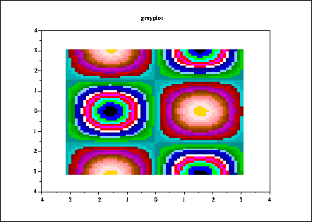 \fbox{\epsfig{file=foo0_17.eps,width=3.75in}}