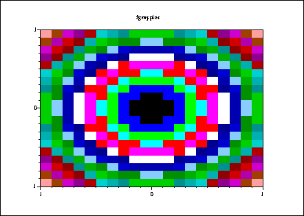 \fbox{\epsfig{file=foo0_18.eps,width=3.75in}}