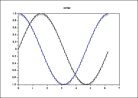 \fbox{\epsfig{file=foo0_19.eps,width=3.75in}}