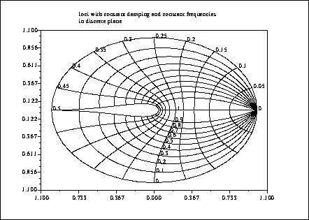 \fbox{\epsfig{file=foo0_21.eps,width=3.75in}}