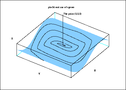 \fbox{\epsfig{file=foo0_23.eps,width=3.75in}}