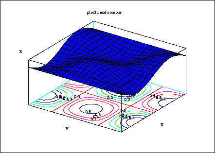 \fbox{\epsfig{file=foo0_24.eps,width=3.75in}}