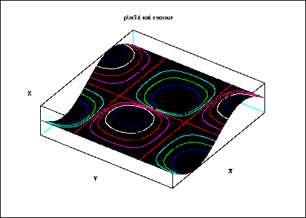 \fbox{\epsfig{file=foo0_25.eps,width=3.75in}}