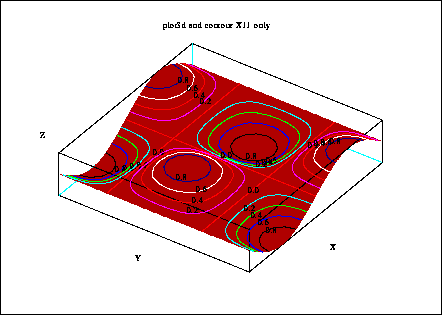 \fbox{\epsfig{file=foo0_26.eps,width=3.75in}}