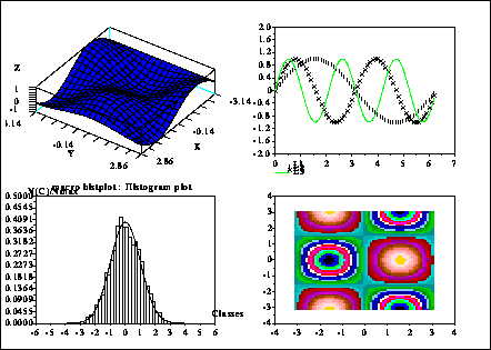\fbox{\epsfig{file=foo0_27.eps,width=3.75in}}