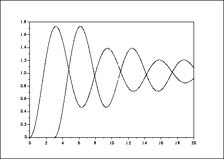 \fbox{\epsfig{file=foo0_2.eps,width=3.75in}}