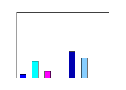 \fbox{\epsfig{file=foo0_35.eps,width=3.75in}}