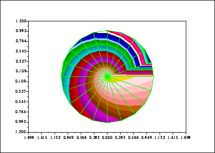 \fbox{\epsfig{file=foo0_37.eps,width=3.75in}}