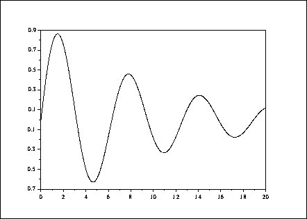 \fbox{\epsfig{file=foo0_3.eps,width=3.75in}}