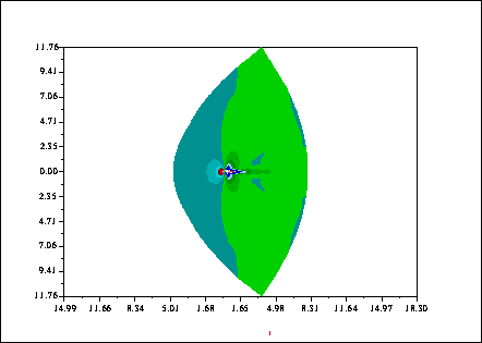 \fbox{\epsfig{file=foo0_40.eps,width=3.75in}}