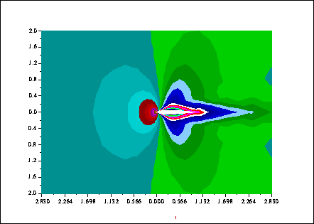 \fbox{\epsfig{file=foo0_41.eps,width=3.75in}}