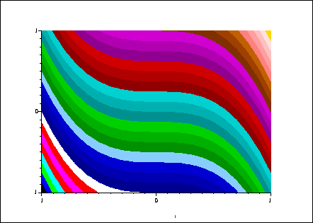 \fbox{\epsfig{file=foo0_42.eps,width=3.75in}}