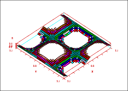 \fbox{\epsfig{file=foo0_43.eps,width=3.75in}}
