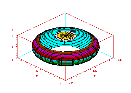 \fbox{\epsfig{file=foo0_44.eps,width=3.75in}}