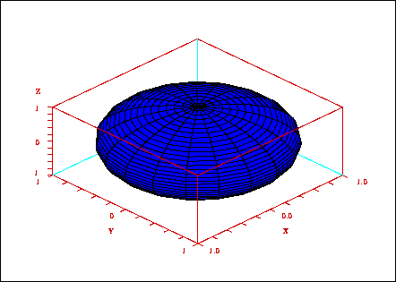 \fbox{\epsfig{file=foo0_45.eps,width=3.75in}}