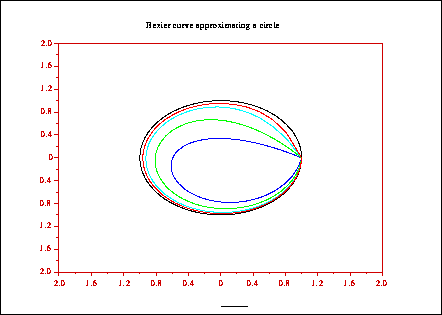 \fbox{\epsfig{file=foo0_55.eps,width=3.75in}}