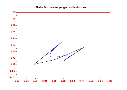 \fbox{\epsfig{file=foo0_56.eps,width=3.75in}}