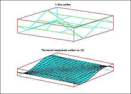 \fbox{\epsfig{file=foo0_58.eps,width=3.75in}}