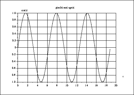 \fbox{\epsfig{file=foo0_7.eps,width=3.75in}}